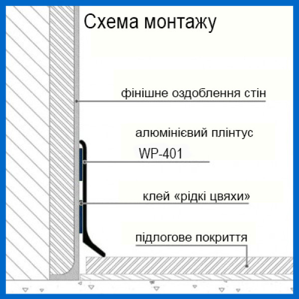 Плінтус алюмінієвий накладний 40 мм чорний RAL 9005