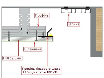 Профіль тіньового шва 33 мм  з LED лед підсвіткою, без покриття