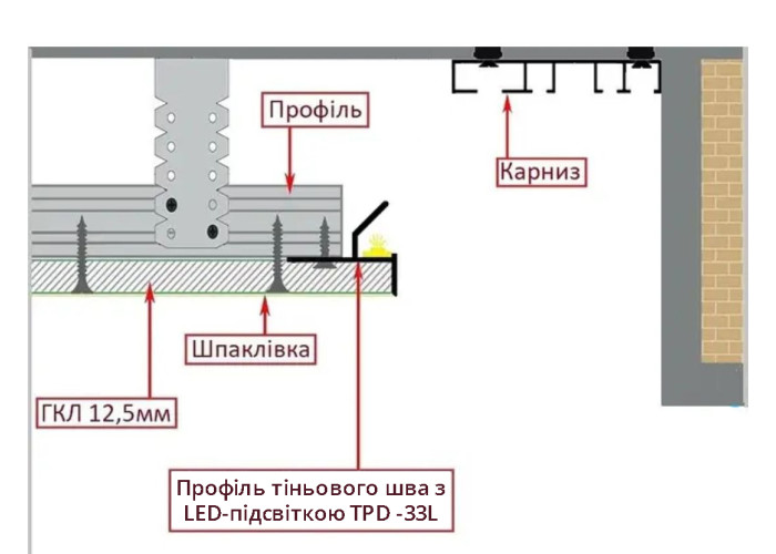 Профіль тіньового шва 33 мм  з LED лед підсвіткою, без покриття